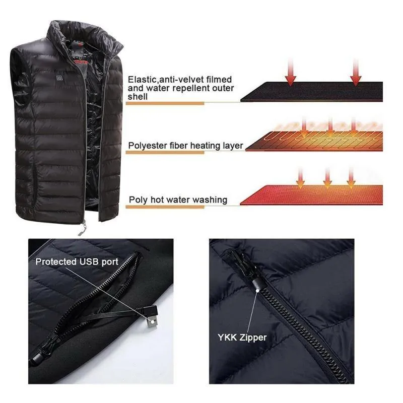 Beetno™ Smart Thermo Heat Vest